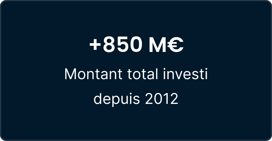Bloc chiffre clé Bloc chiffre clé